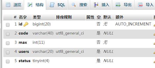 wordpress邀请码的实现